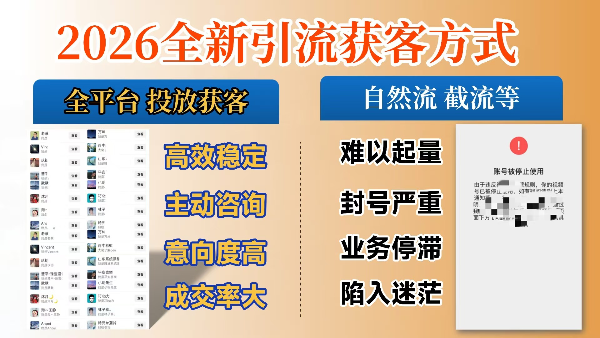 【首发】打破获客壁垒，如何利用投放实现财富自由与事业升级网创吧-网创项目资源站-副业项目-创业项目-搞钱项目网创吧